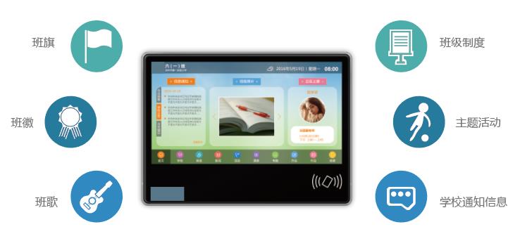 智慧校園中的電子班牌蘊含的信息化魅力